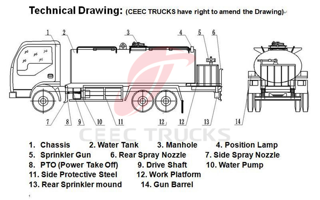 Beiben 20CBM water tanker truck drawing