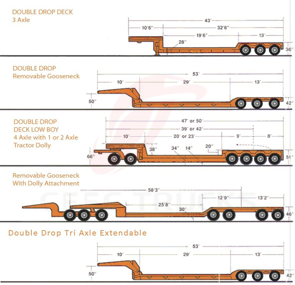 3 axle low bed semitrailers details