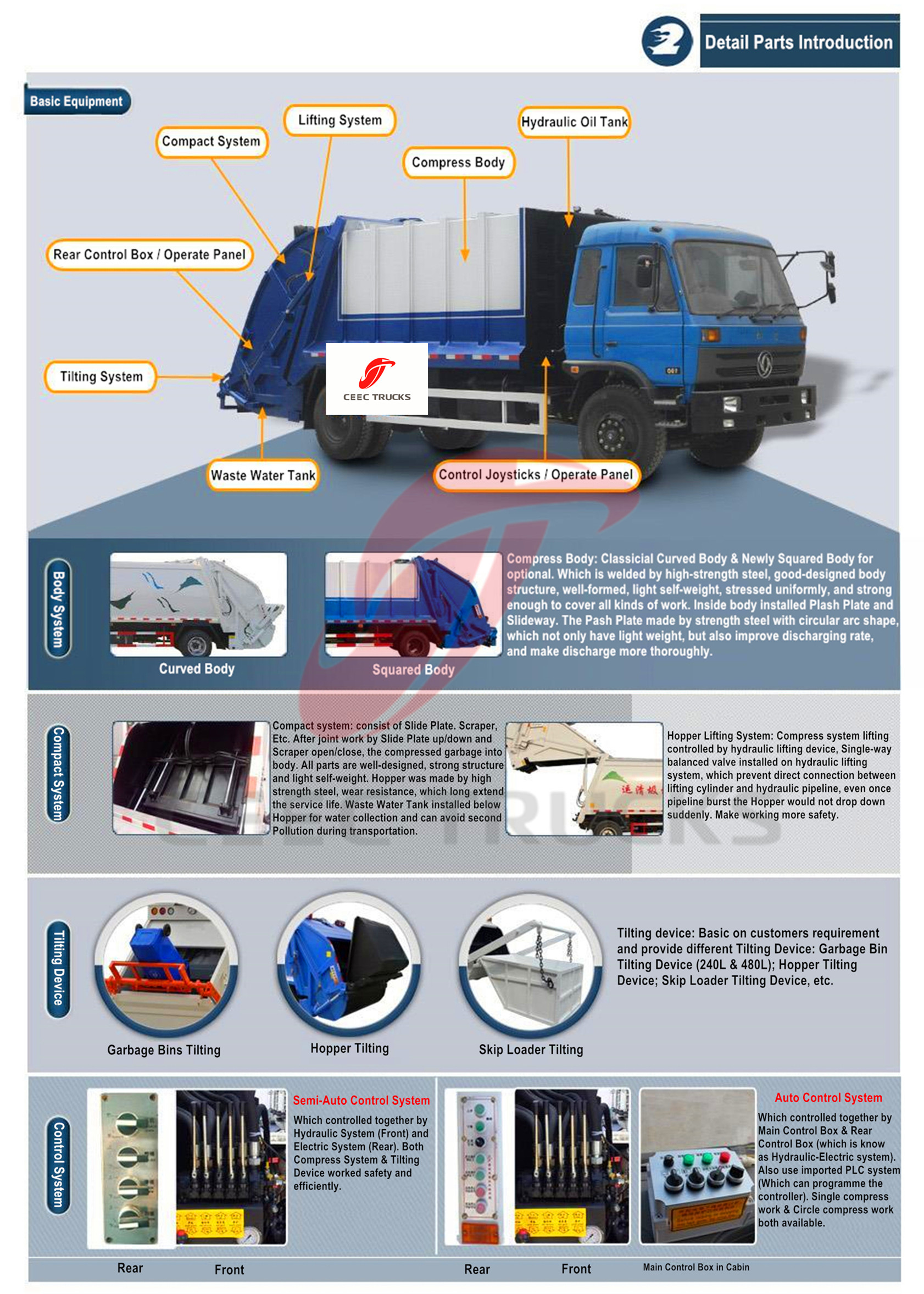 Dongfeng 5000 liters trash compressed garbage trucks feature