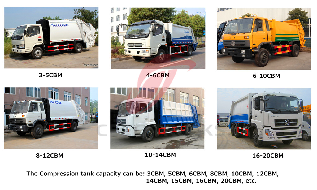 Optional model for CEEC produced garbage compactor trucks