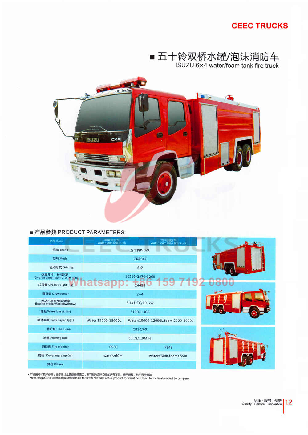 CEEC firefighting truck catalogue