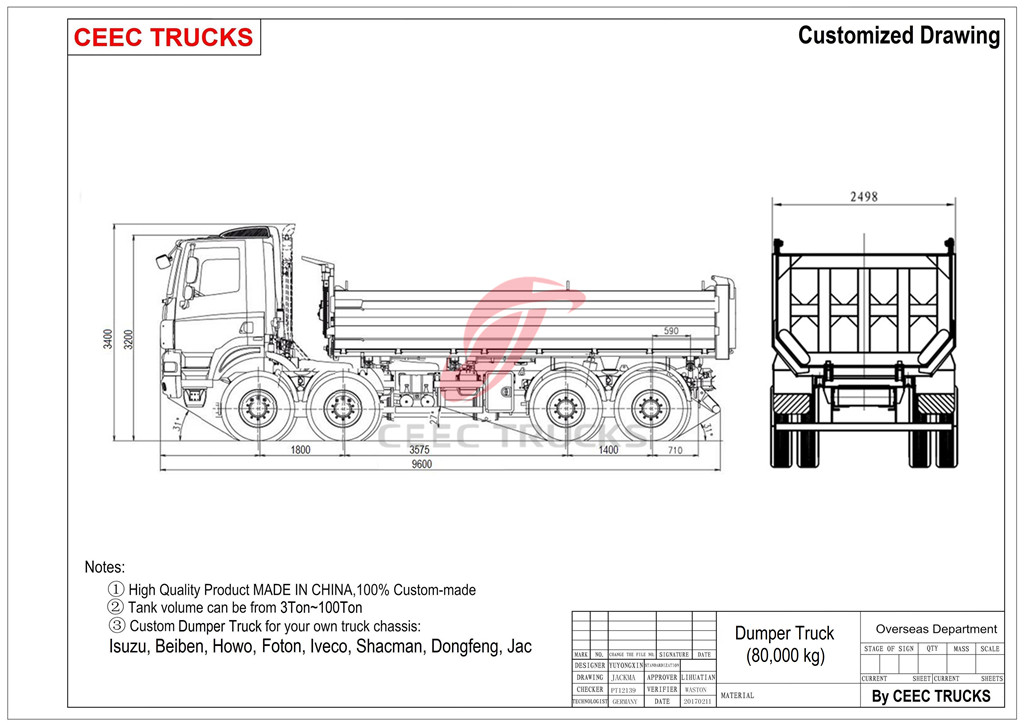  Shacman tipper truck drawing