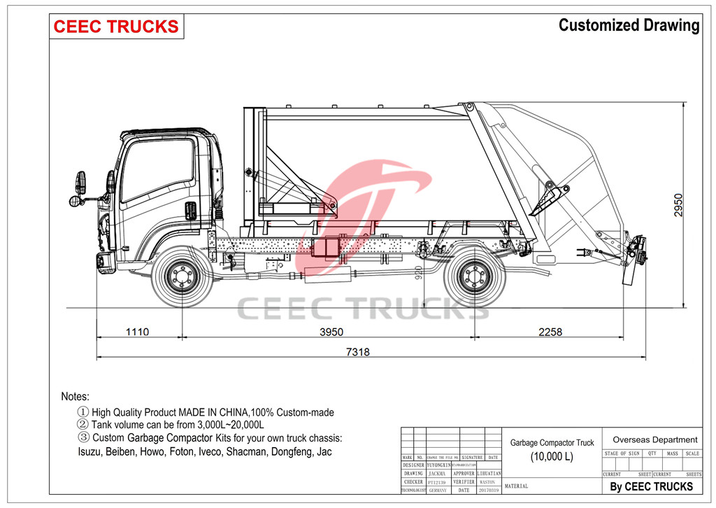 technical drawing for dongfeng 10cbm garbage compactor truck