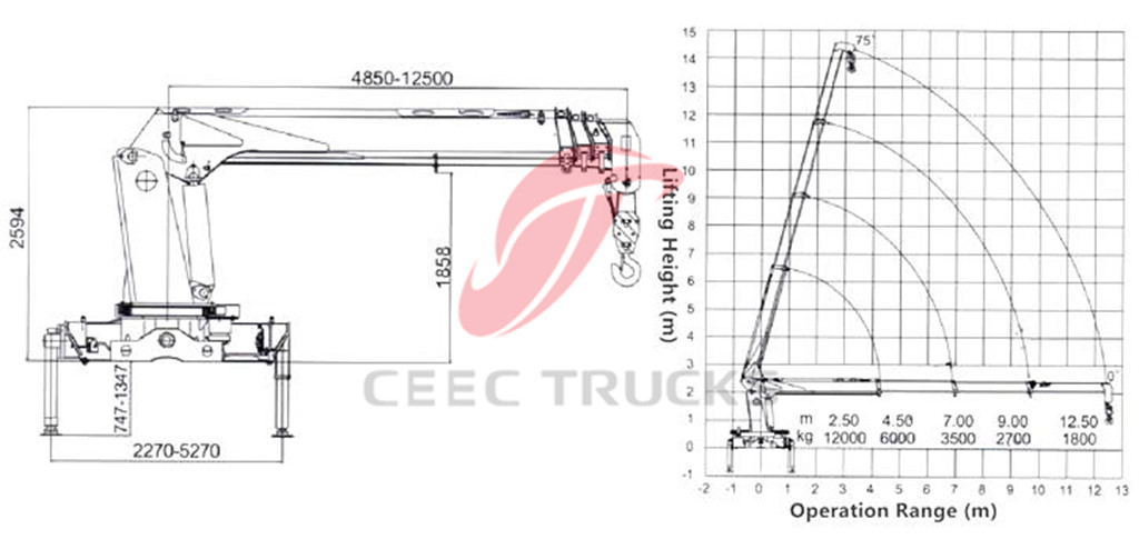 12tons boom crane CAD Drawing