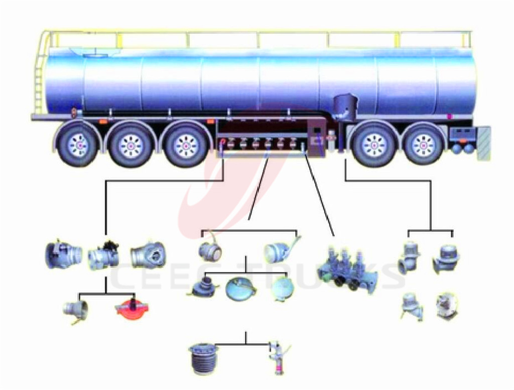 fuel tanker trailer specifications