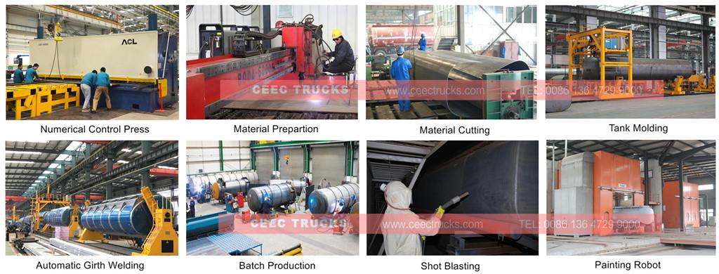 CEEC Factory advantage CEEC Factory advantage