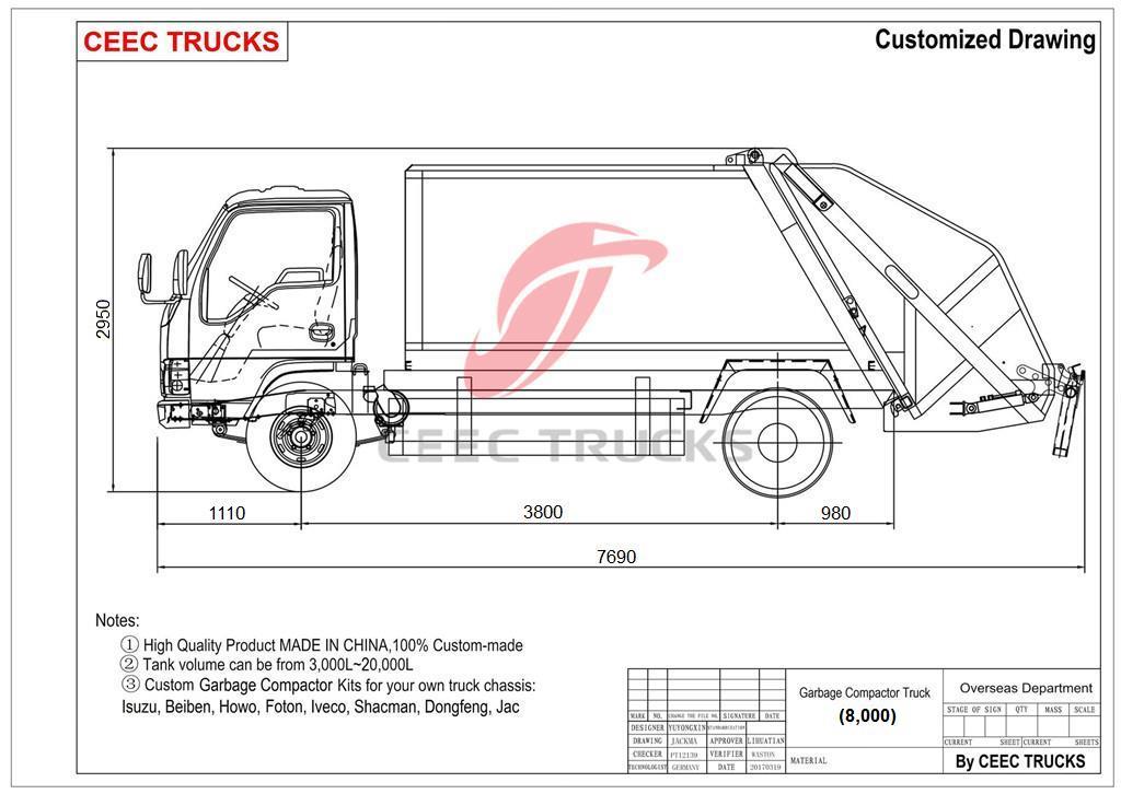 garbage compactor truck drawing dimension