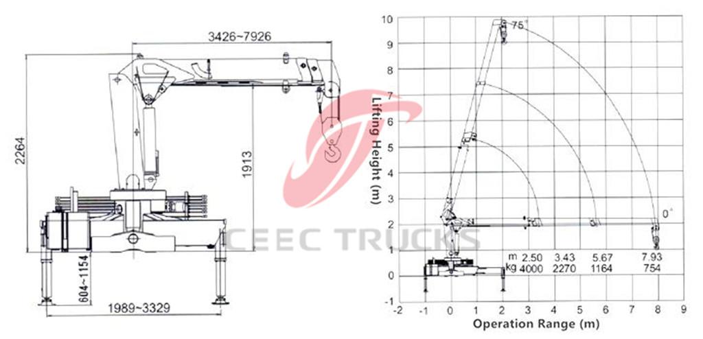 wholesale DONGFENG 4T crane mounted truck Drawing wholesale DONGFENG 4T crane mounted truck Drawing
