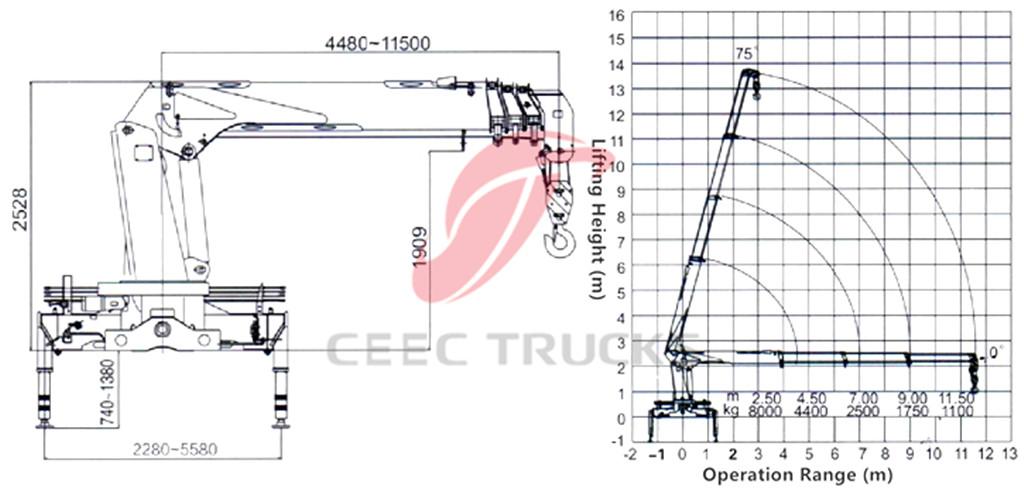 Dongfeng telescopic 8T boom crane CAD drawing Dongfeng telescopic 8T boom crane CAD drawing