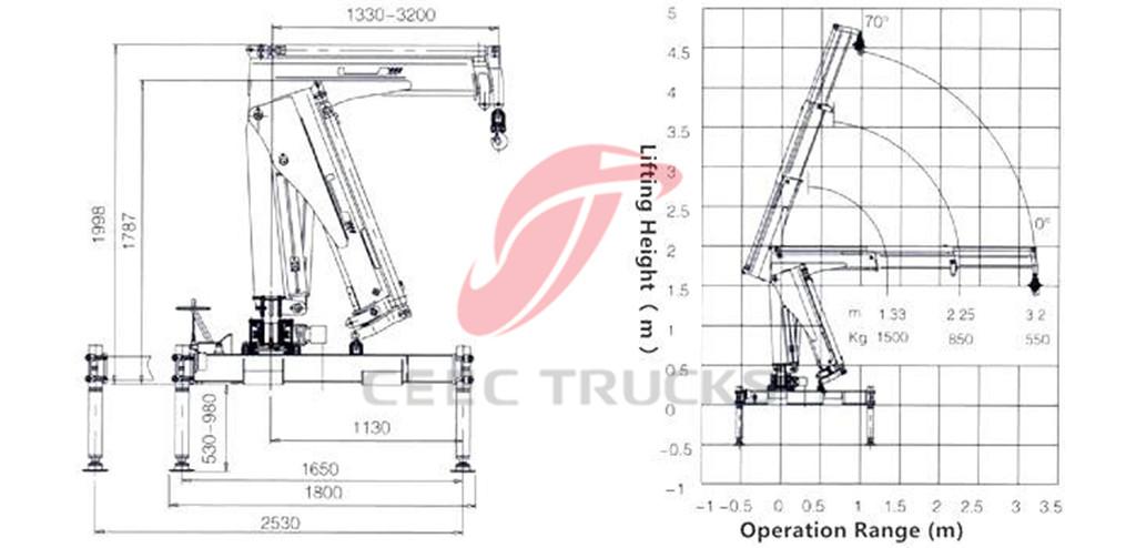 1 tons knuckle boom crane CAD drawing 1 tons knuckle boom crane CAD drawing