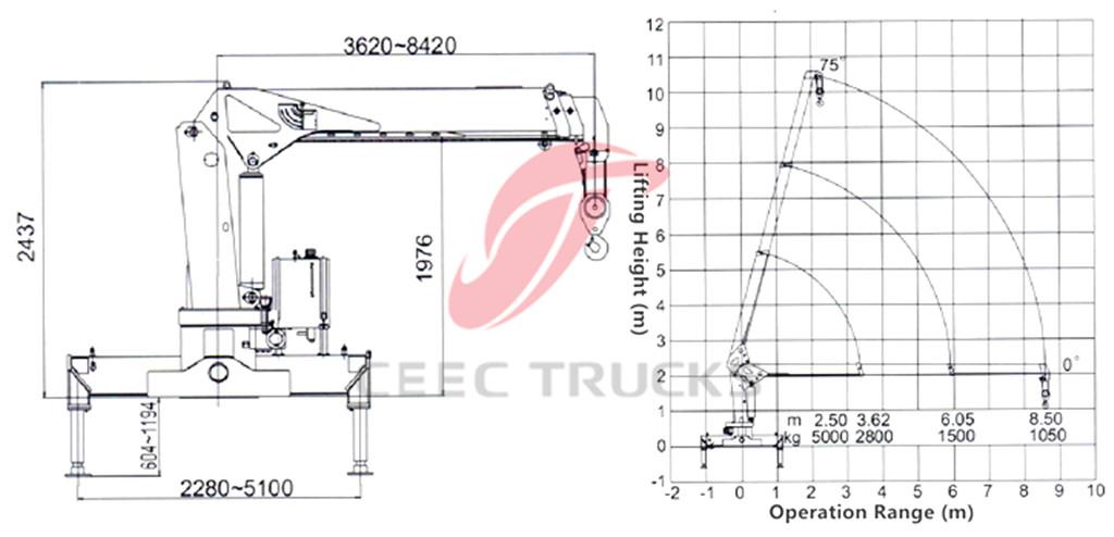 ISUZU 5T truck mounted crane drawing ISUZU 5T truck mounted crane drawing
