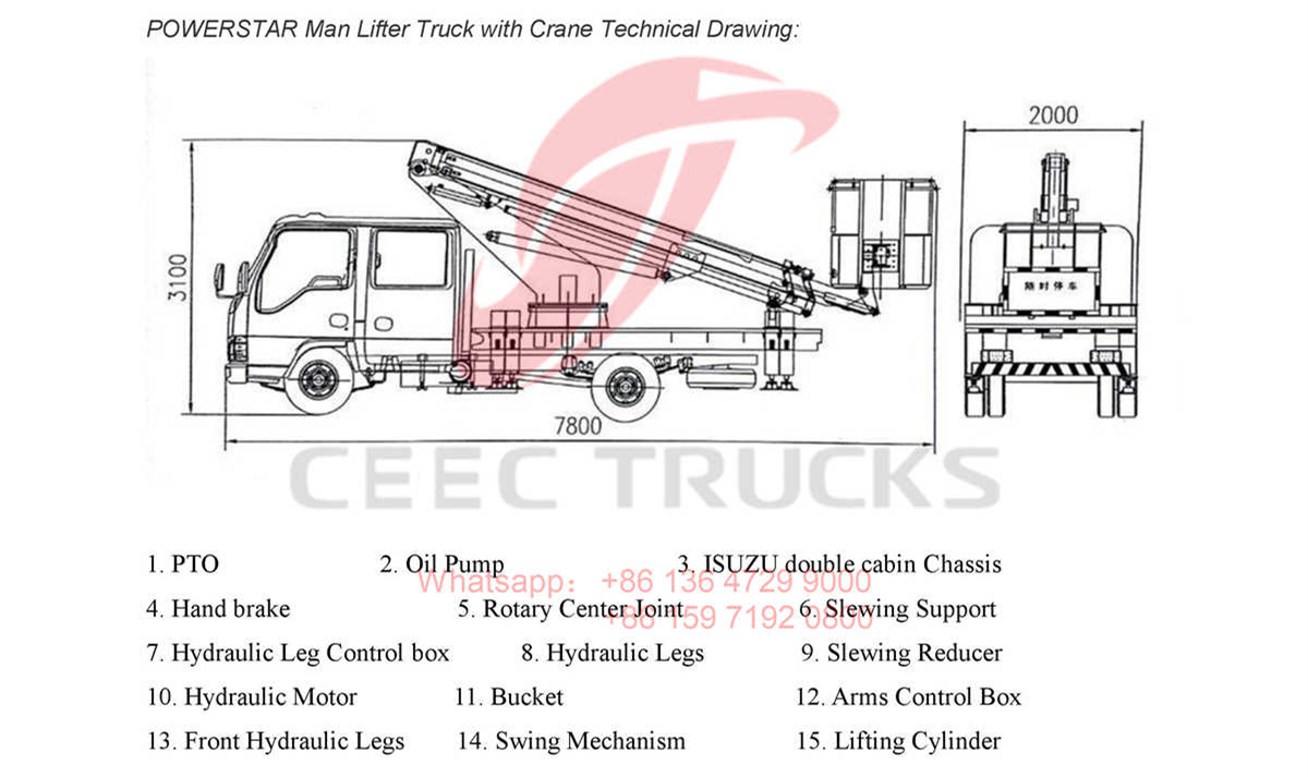 Telescopic boom crane truck drawing