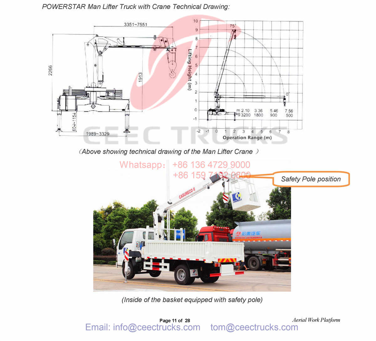 How to buy best quality man lifter trucks