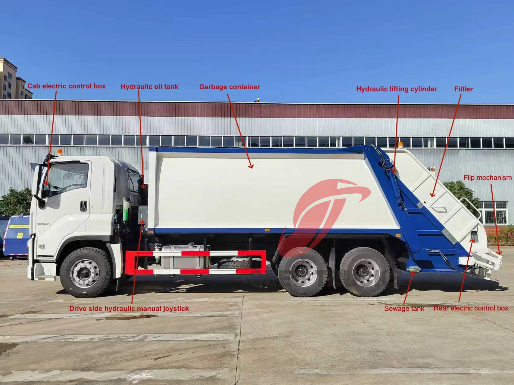 21 units isuzu garbage compactor truck 21 units isuzu garbage compactor truck