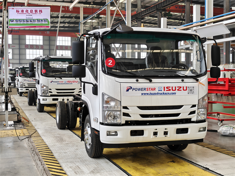 Standardized Final Assembly Line Standardized Final Assembly Line