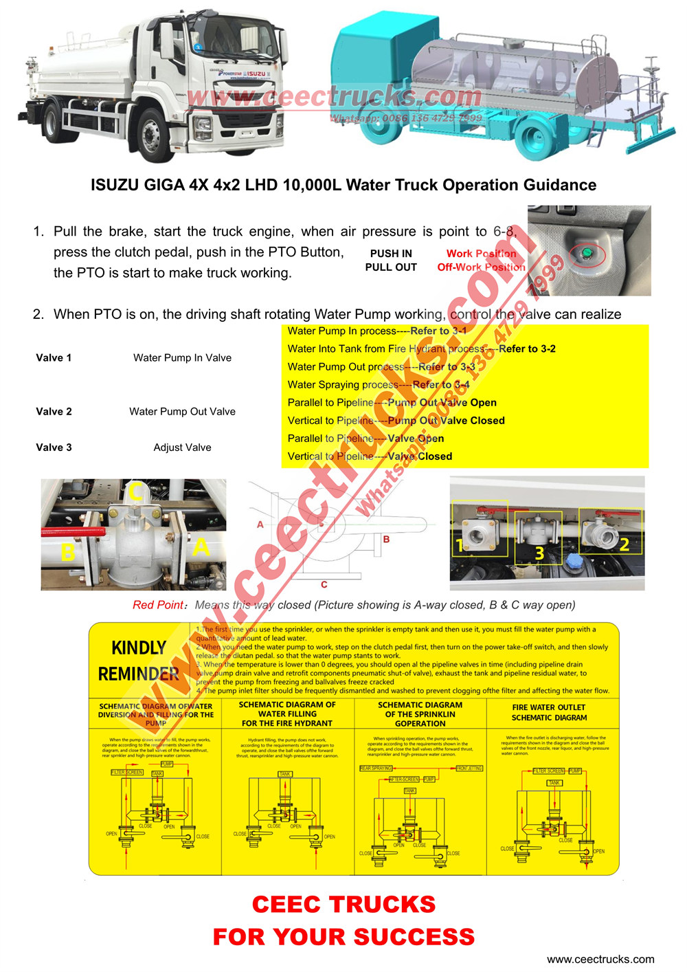 ISUZU GIGA 4X 4x2 Water Tanker Truck Operation Guidance ISUZU GIGA 4X 4x2 Water Tanker Truck Operation Guidance