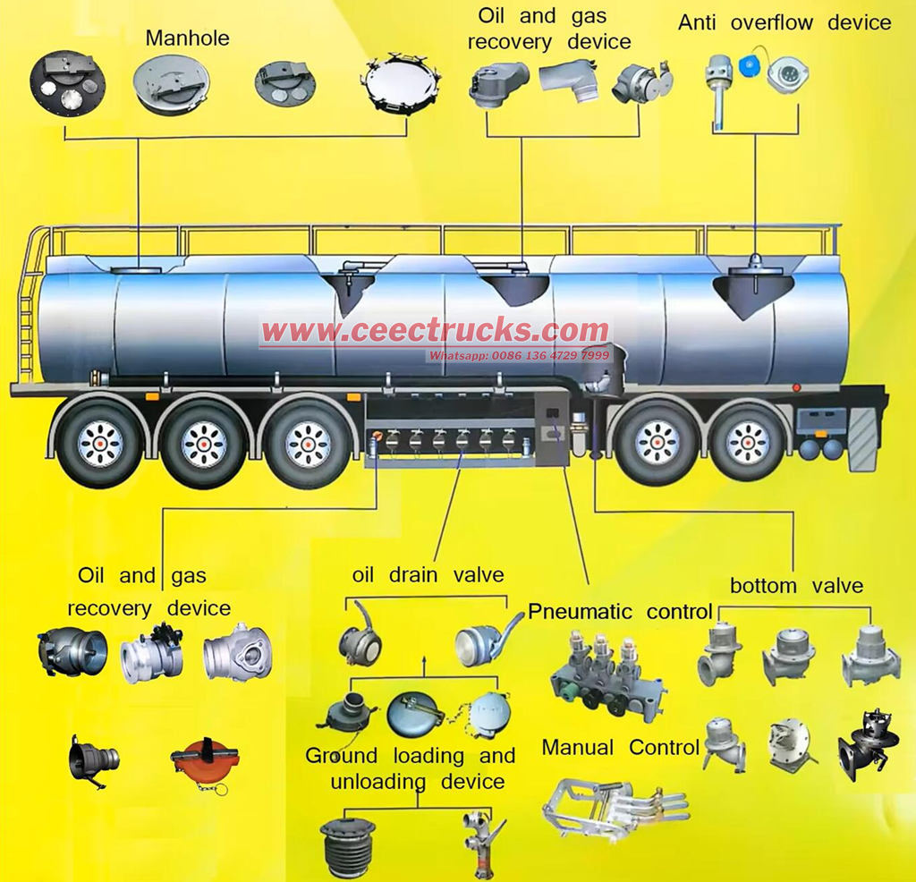 Beiben 2638 fuel tanker truck NG80B cabin