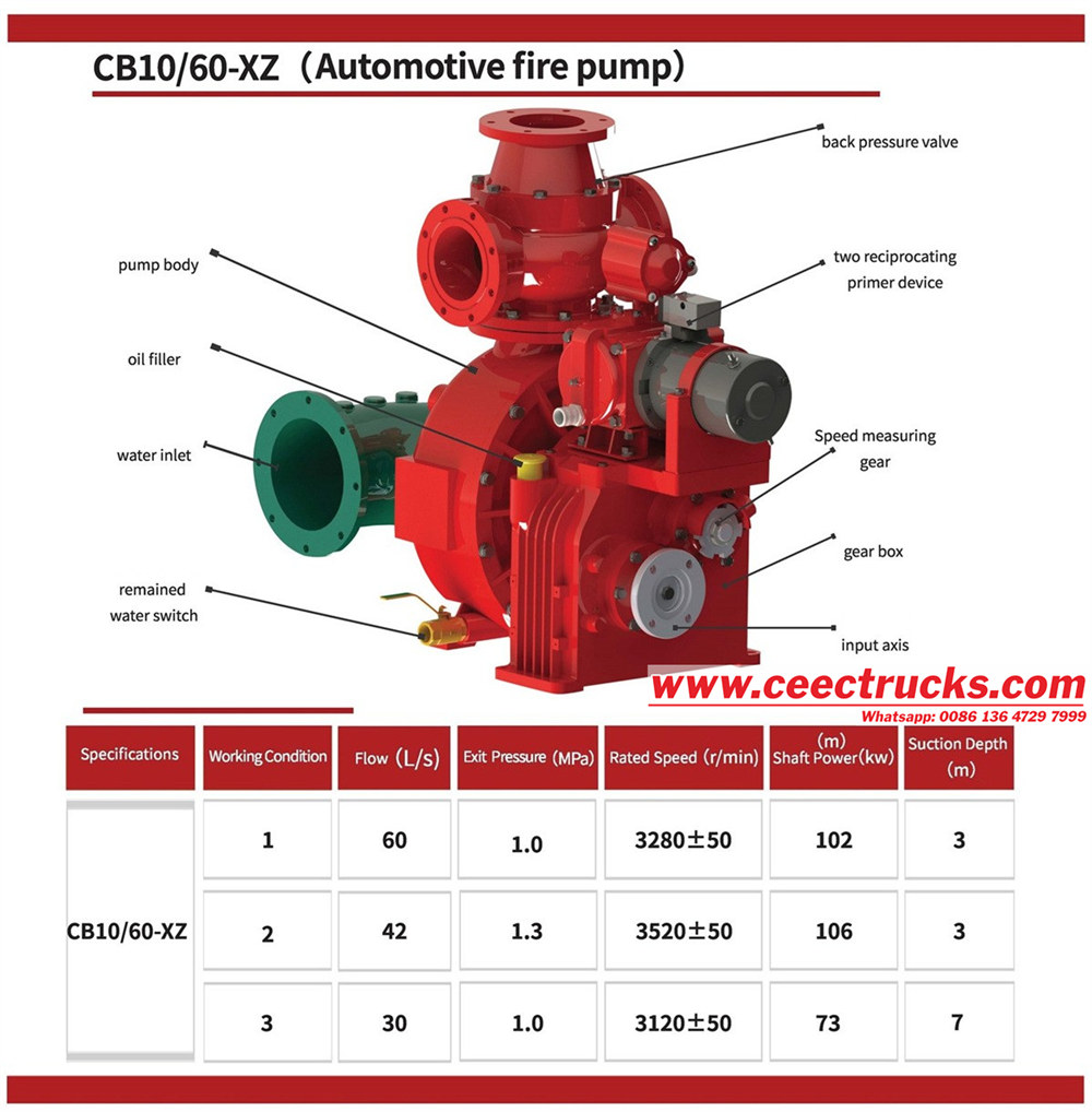 Beiben 12cbm foam tank fire truck pump