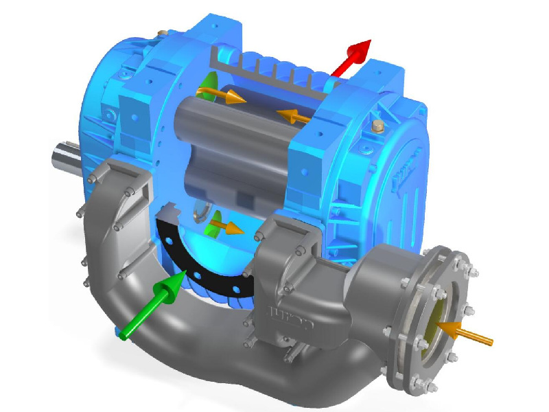 JUROP vacuum pump working characteristic JUROP vacuum pump working characteristic