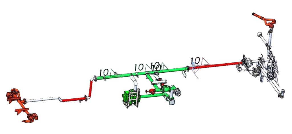 CEEC TRUCKS water tanker truck tanker pipeline system