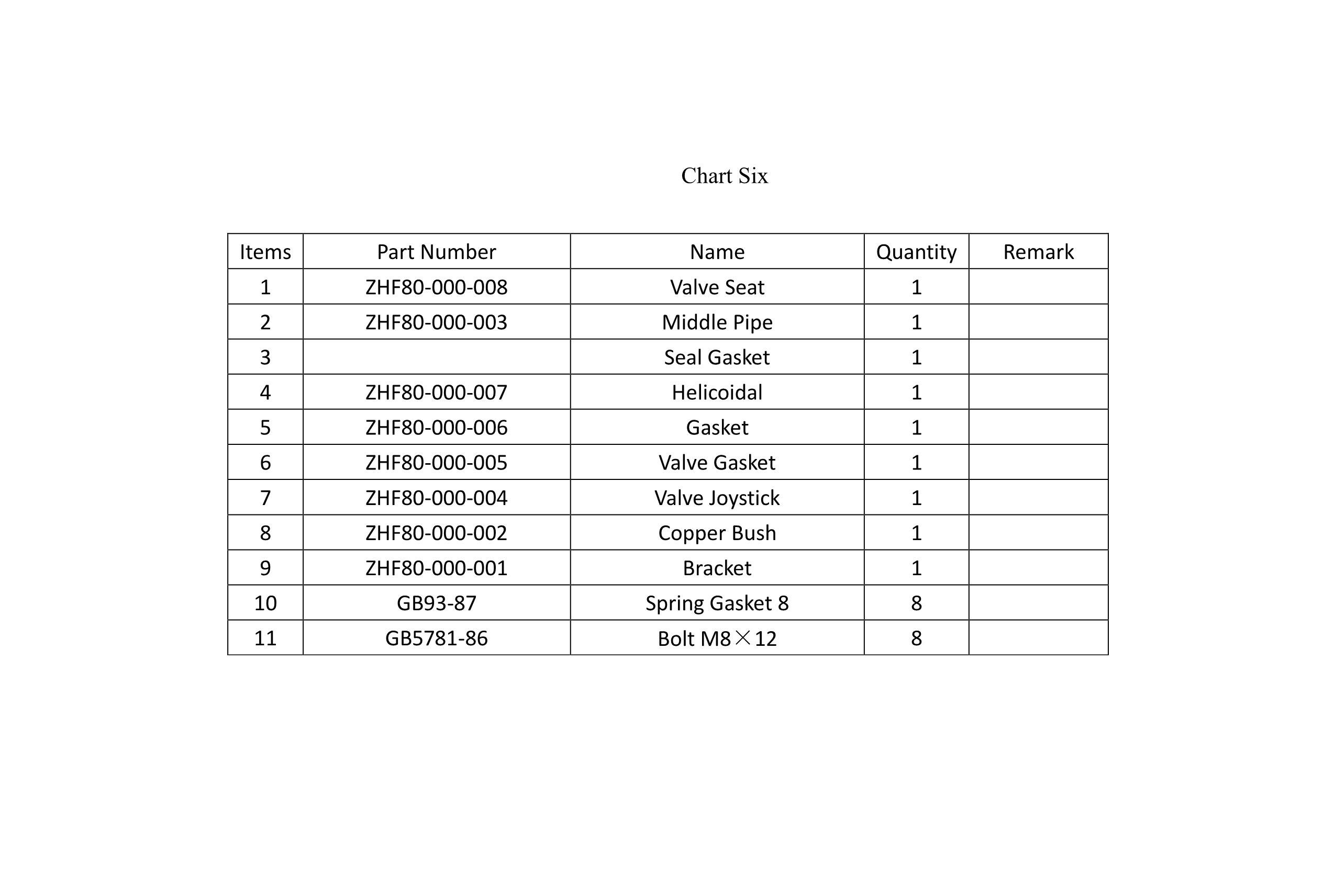 fire engine fire pump CB10/60 documetns