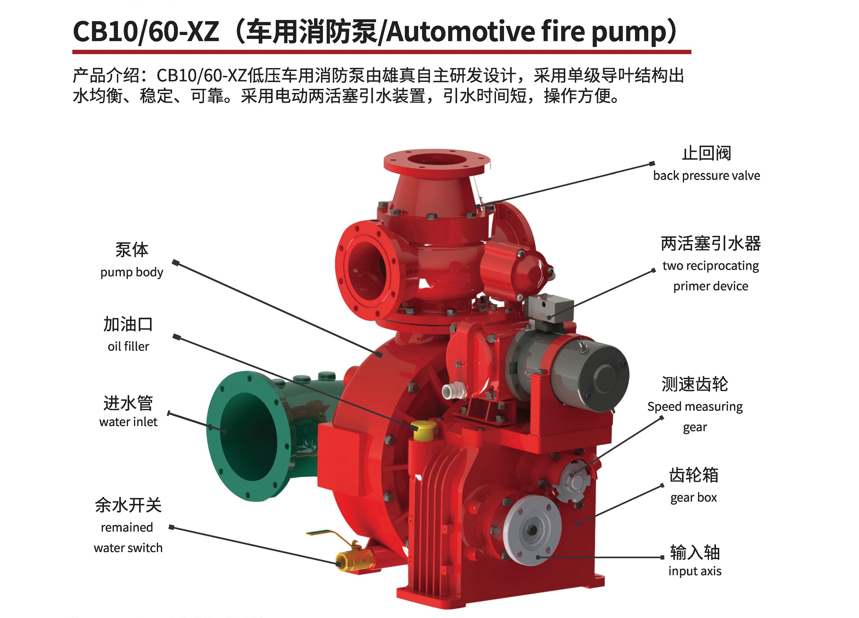 Fire Fighting Truck Fire pump CB10/60-XZ Owner manual