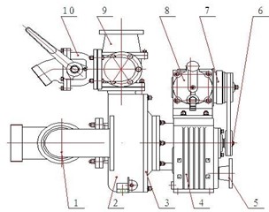 fire pump CB10 60 information