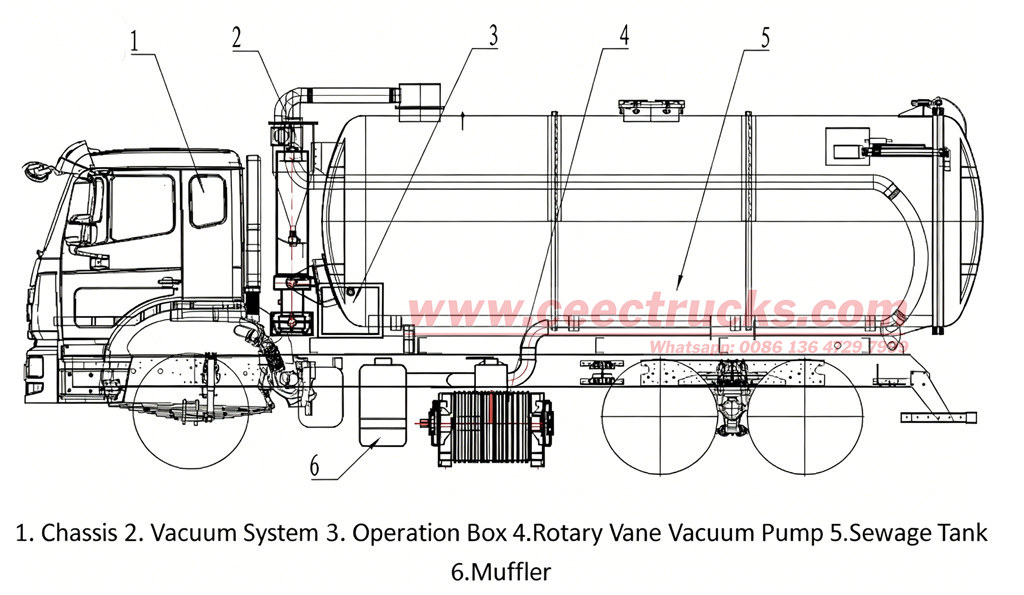 HOWO NX 20cbm sewage truck drawing