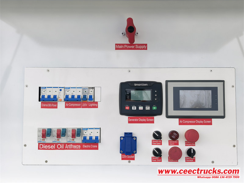 Integrated control system