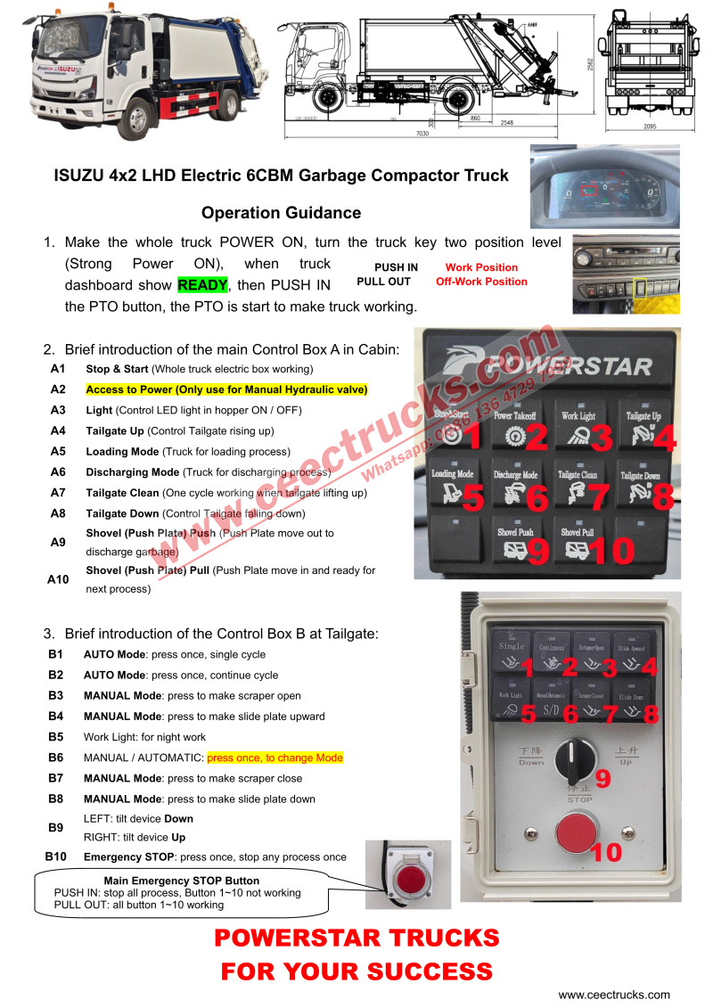 ISUZU EV Refuse Garbage Truck Operation Manual