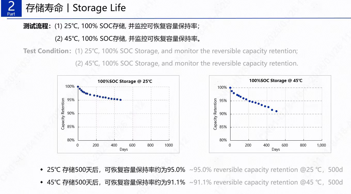 ISUZU EV Refuse Truck Operation Manual
