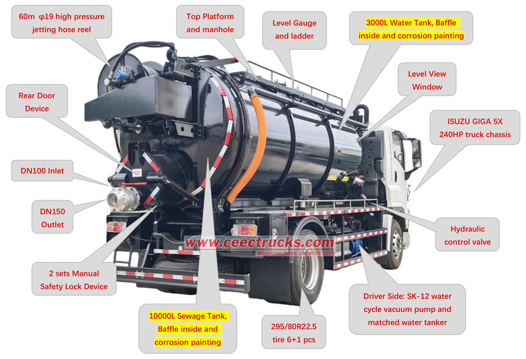 ISUZU GIGA 240HP sewage jetting truck component