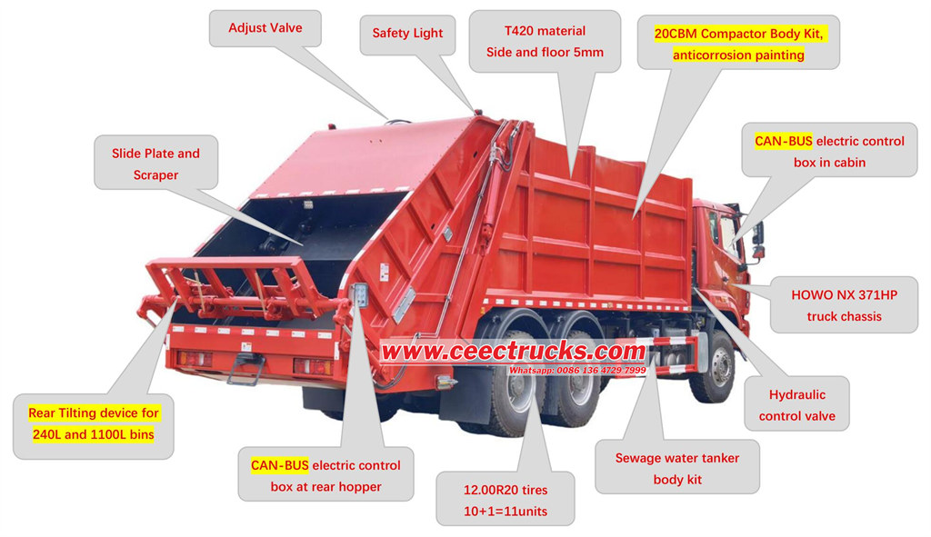 HOWO rear loader truck component